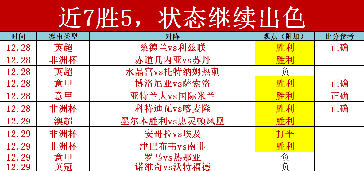 沙特之约,罗杰斯启程,携手库迪西,开云体育,开云体育官网,开云体育app,开云体育平台,KAIYUN,SPORTS,kaiyun登录入口