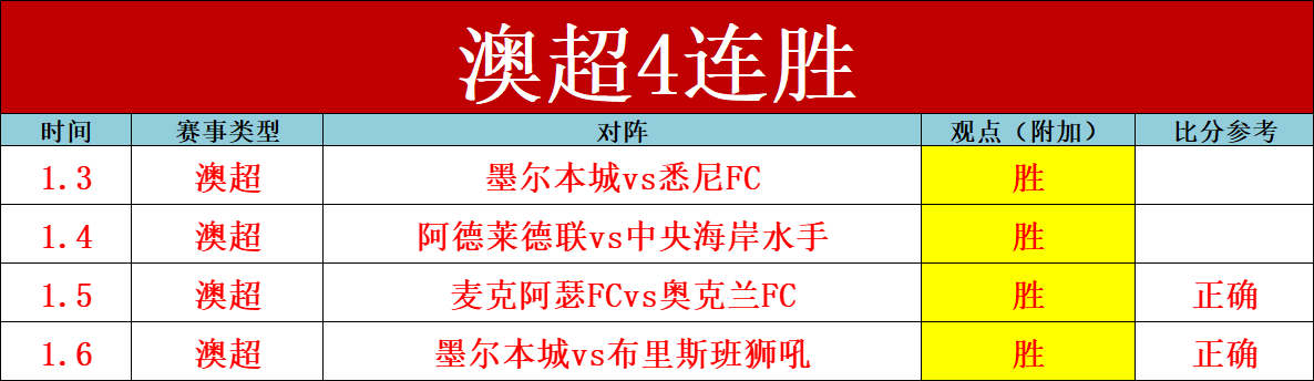 巴黎奥运,后浪,练俊杰荣膺,开云体育,开云体育官网,开云体育app,开云体育平台,KAIYUN,SPORTS,kaiyun登录入口