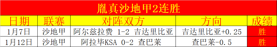 山东主场连,轮中超胜河,能否持续辉,开云体育,开云体育官网,开云体育app,开云体育平台,KAIYUN,SPORTS,kaiyun登录入口