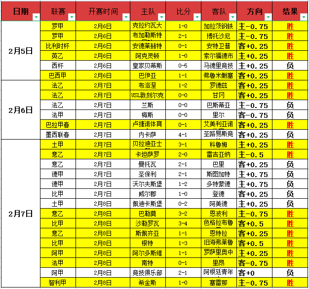 赛季女排超,级联赛半决,赛首战激战,开云体育,开云体育官网,开云体育app,开云体育平台,KAIYUN,SPORTS,kaiyun登录入口