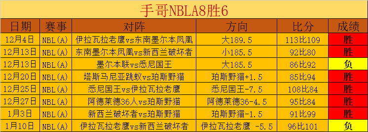 赛季女排超,级联赛半决,赛首战激战,开云体育,开云体育官网,开云体育app,开云体育平台,KAIYUN,SPORTS,kaiyun登录入口