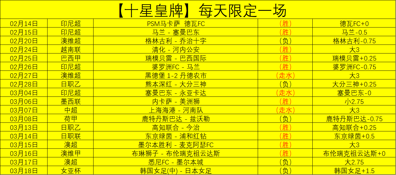 逆境辉煌,勒沃库森十,人阵容成就,开云体育,开云体育官网,开云体育app,开云体育平台,KAIYUN,SPORTS,kaiyun登录入口