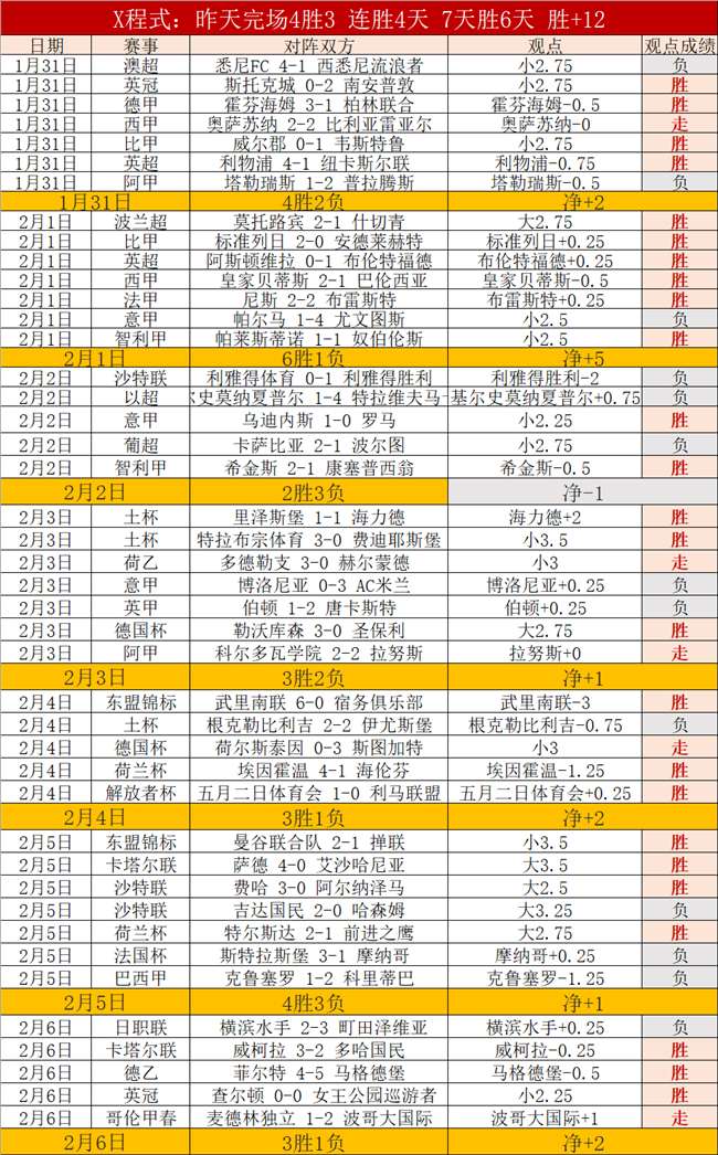 大乐透期号,专家精准推,质合分析前,开云体育,开云体育官网,开云体育app,开云体育平台,KAIYUN,SPORTS,kaiyun登录入口