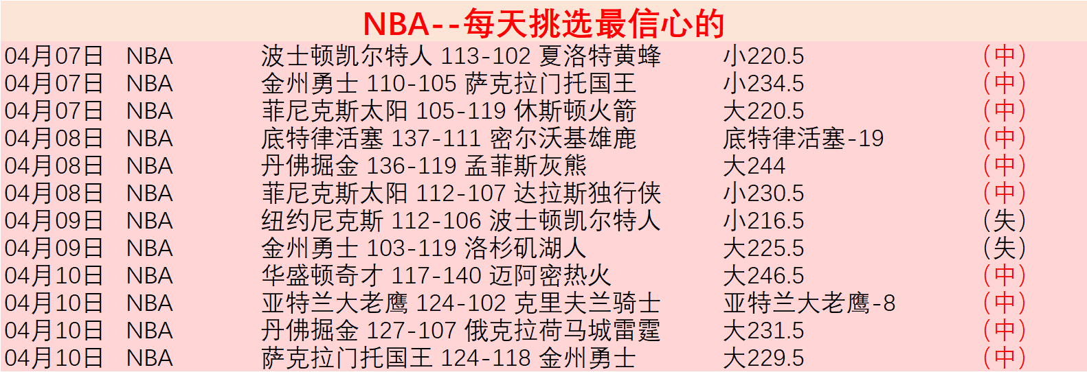 大乐透期号,林总专家推,荐质合分析,开云体育,开云体育官网,开云体育app,开云体育平台,KAIYUN,SPORTS,kaiyun登录入口