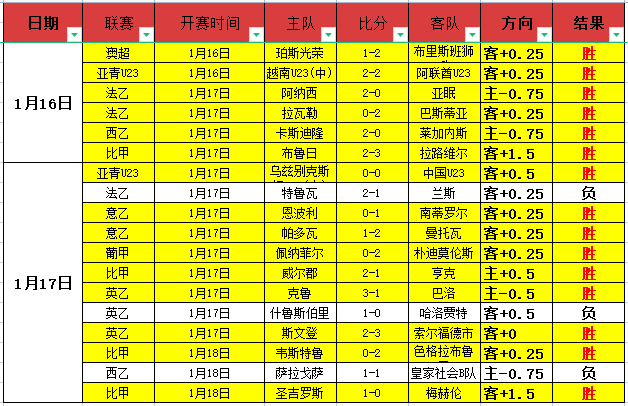 大乐透期号,林总专家推,荐质合分析,开云体育,开云体育官网,开云体育app,开云体育平台,KAIYUN,SPORTS,kaiyun登录入口