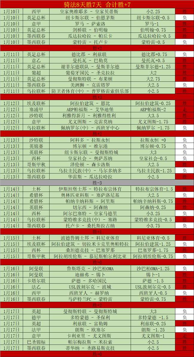 大乐透期号,专家推荐,考文垂连胜,开云体育,开云体育官网,开云体育app,开云体育平台,KAIYUN,SPORTS,kaiyun登录入口