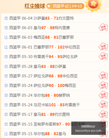 哈利波特后,惊悚力作,丹尼尔雷德,开云体育官网,开云App下载,开云体育资讯,开云代理,开云入口