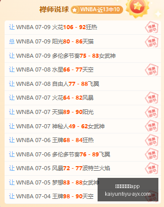 开云体育官,开云,下载突发变,开云体育官网,开云App下载,开云体育资讯,开云代理,开云入口