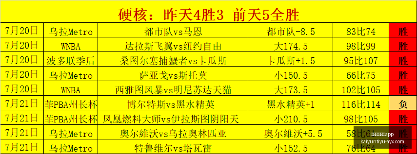 开云体育官,开云体育官网app,开云体育官网,开云体育官网,开云App下载,开云体育资讯,开云代理,开云入口