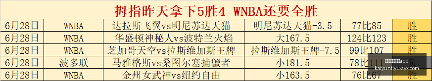 开云体育官,开云体育官网app,开云体育官网,开云体育官网,开云App下载,开云体育资讯,开云代理,开云入口