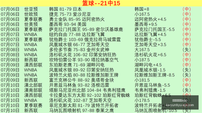 开云体育官,开云体育官网app,开云体育官网,开云体育官网,开云App下载,开云体育资讯,开云代理,开云入口