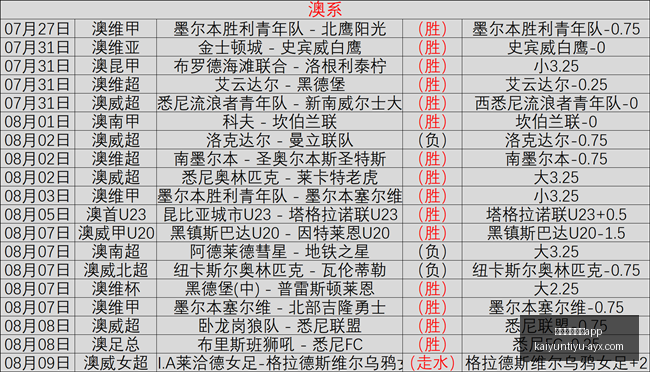 开云体育官,开云,下载突发变,开云体育官网,开云App下载,开云体育资讯,开云代理,开云入口