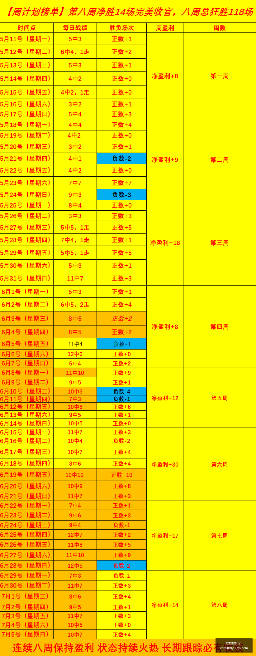 开云体育官,开云体育官网app,开云体育官网,开云体育官网,开云App下载,开云体育资讯,开云代理,开云入口