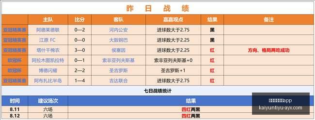 开云体育官,开云体育官网app,开云体育官网,开云体育官网,开云App下载,开云体育资讯,开云代理,开云入口