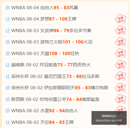 开云体育官,开云体育官网app,开云体育官网,开云体育官网,开云App下载,开云体育资讯,开云代理,开云入口