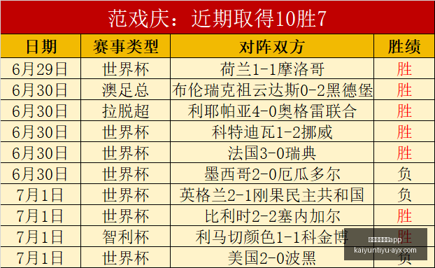 开云体育官,开云体育官网app,开云体育官网,开云体育官网,开云App下载,开云体育资讯,开云代理,开云入口