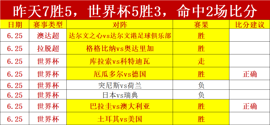 谷歌联手打造游戏引擎 ：2026年最新游戏平台深度解析