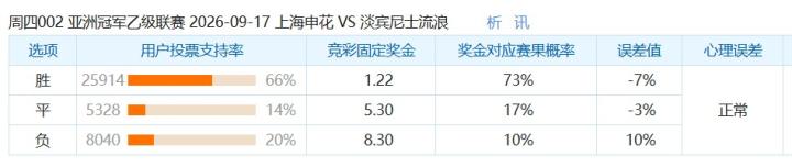 加持,系显卡焕新,升级,开云体育官网,开云App下载,开云体育资讯,开云代理,开云入口