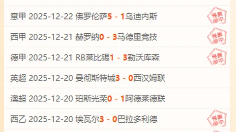 巅峰对决一触即发：昨日激战5胜4，今宵再战，谁能笑傲江湖？