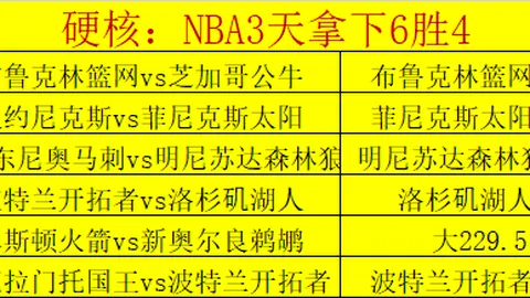 NBA播客：詹姆斯分享乔丹拒穿23号往事，奥运同队后与科比关系回暖