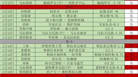 大乐透期号专家推荐：考文垂连胜预测