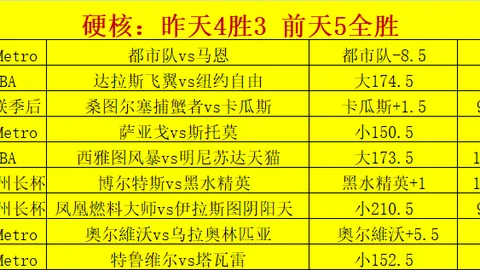 开云体育官网，开云App下载， 132206 6