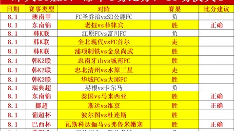 开云体育官网app开云App下载突发变动引发关注