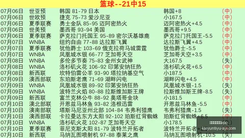 开云体育官网 135601