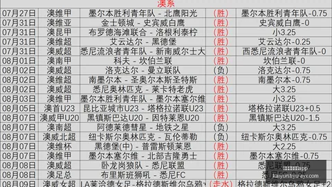 开云体育官网app开云App下载突发变动引发关注
