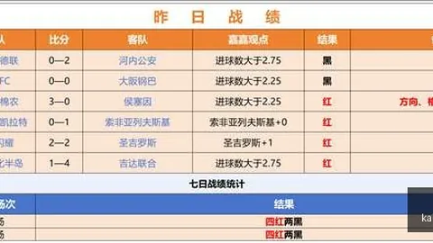 开云体育官网 141649