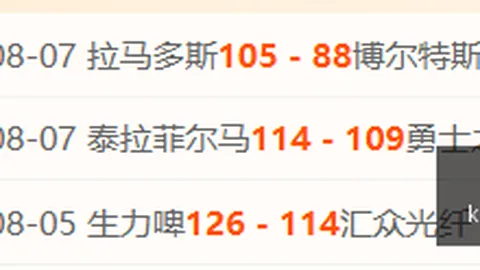 开云体育官网 142246 453