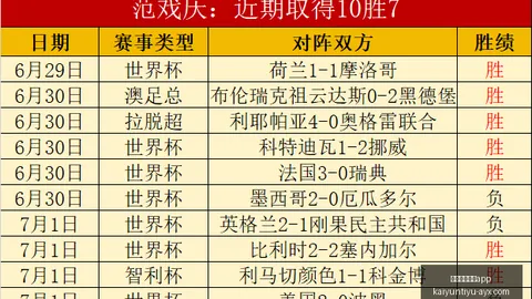 开云体育官网 142247 46