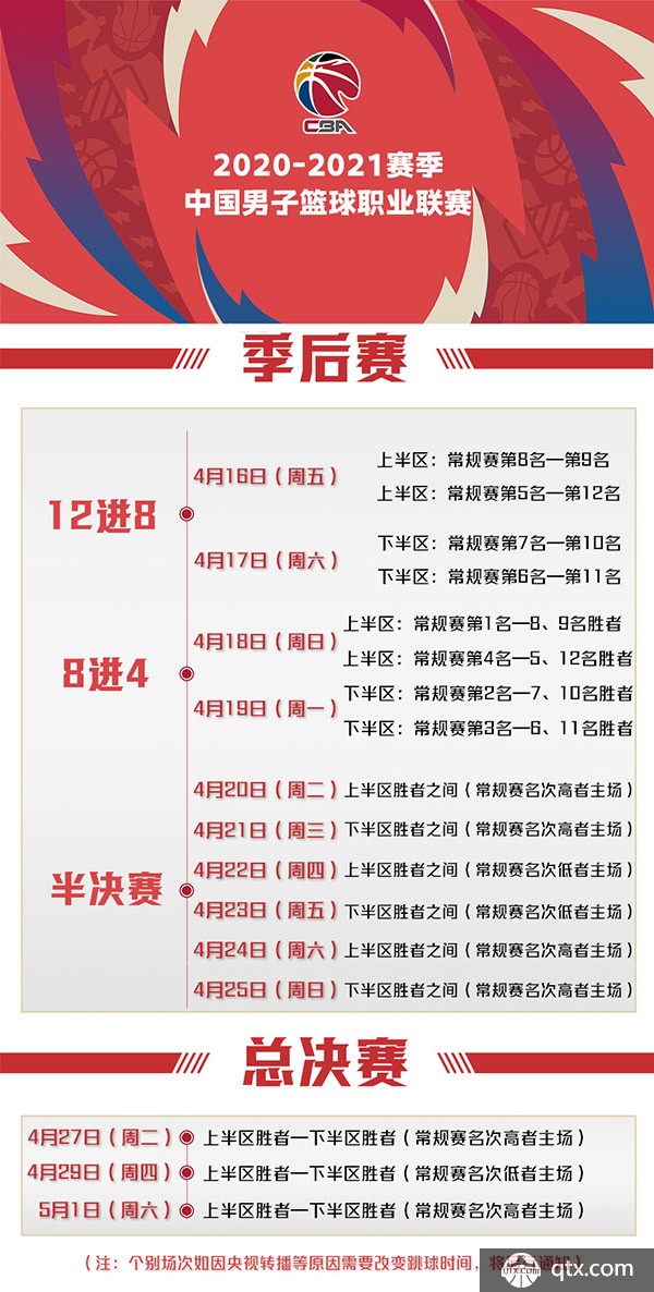 术应用还是